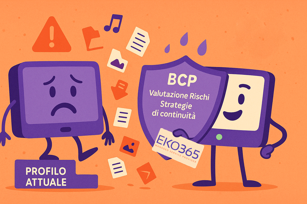 Valutazione del profilo di cybersecurity
