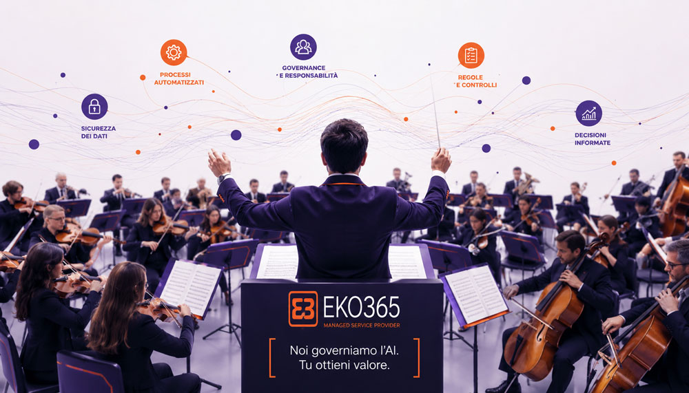 Governance AI in azienda