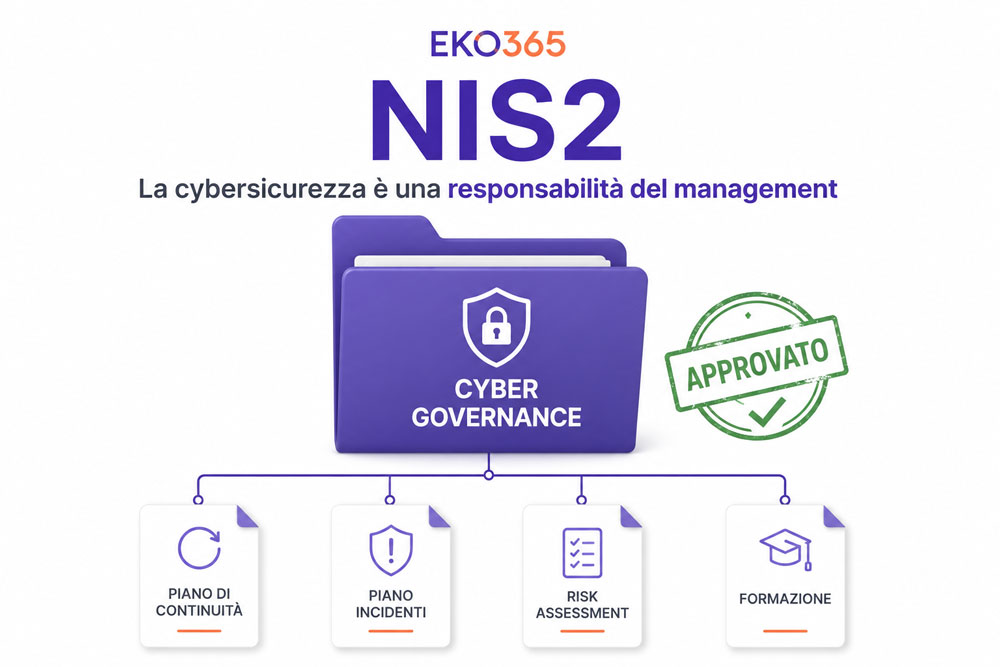 NIS2: i nuovi chiarimenti dell’ACN rafforzano il ruolo del management 