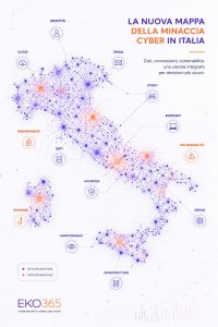 La mappa della minaccia cyber in Italia